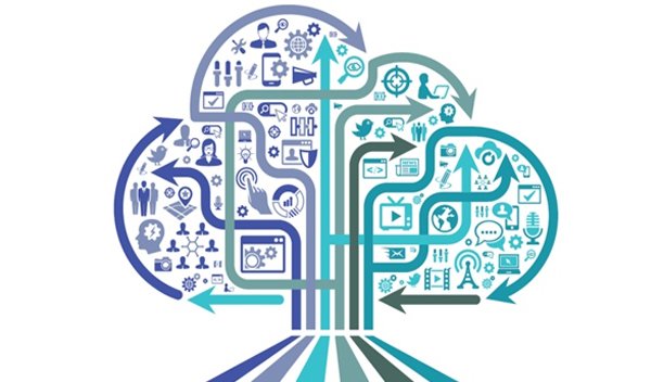 Technology Transfer
